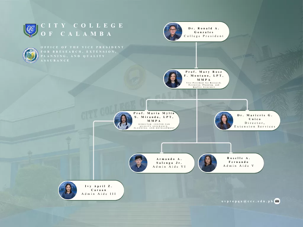 Meet the OVPREPQA Team: Advancing Research, Extension, Planning, and Quality Assurance